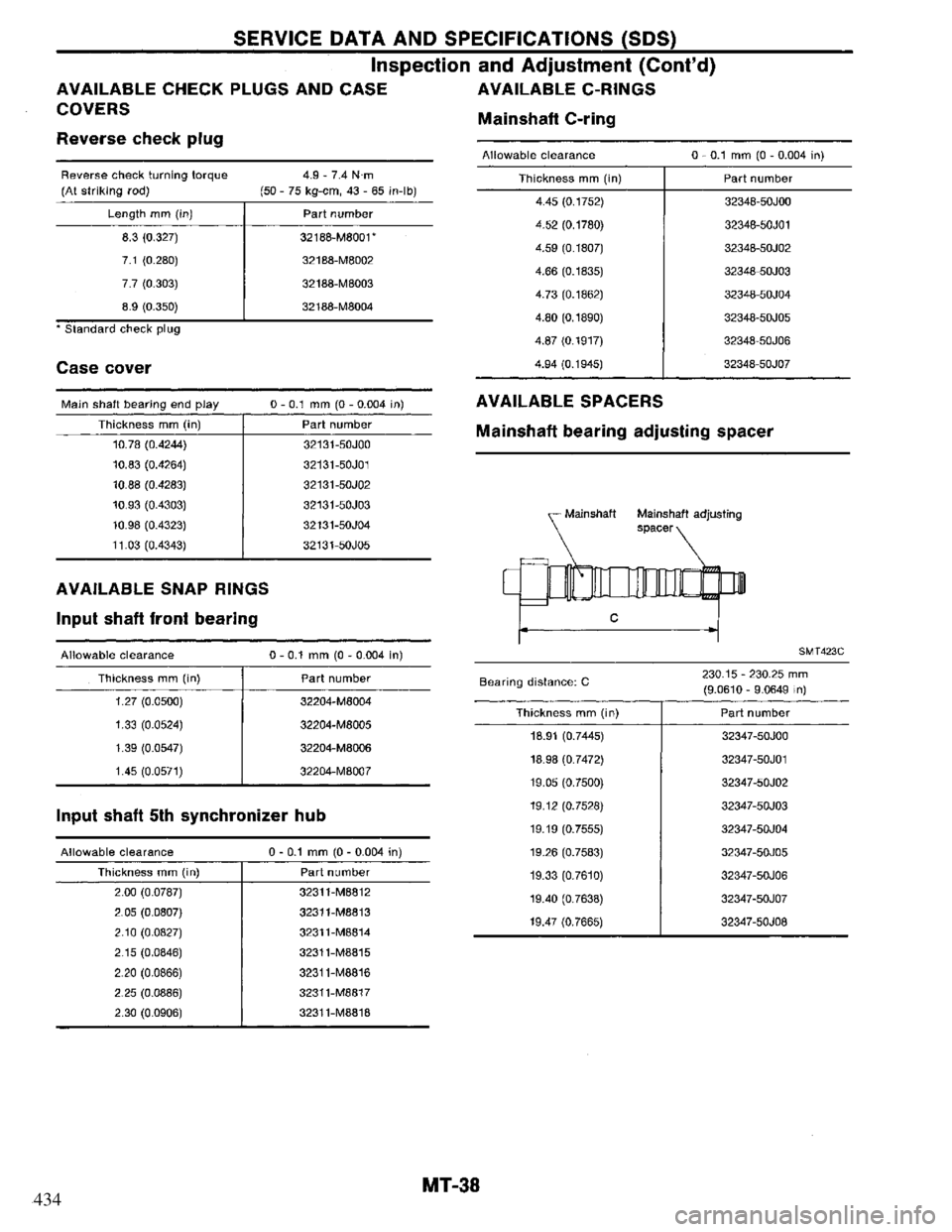 NISSAN PRIMERA 1995  Service Repair Manual 434 