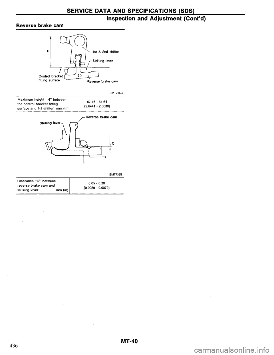 NISSAN PRIMERA 1995  Service Repair Manual 436 