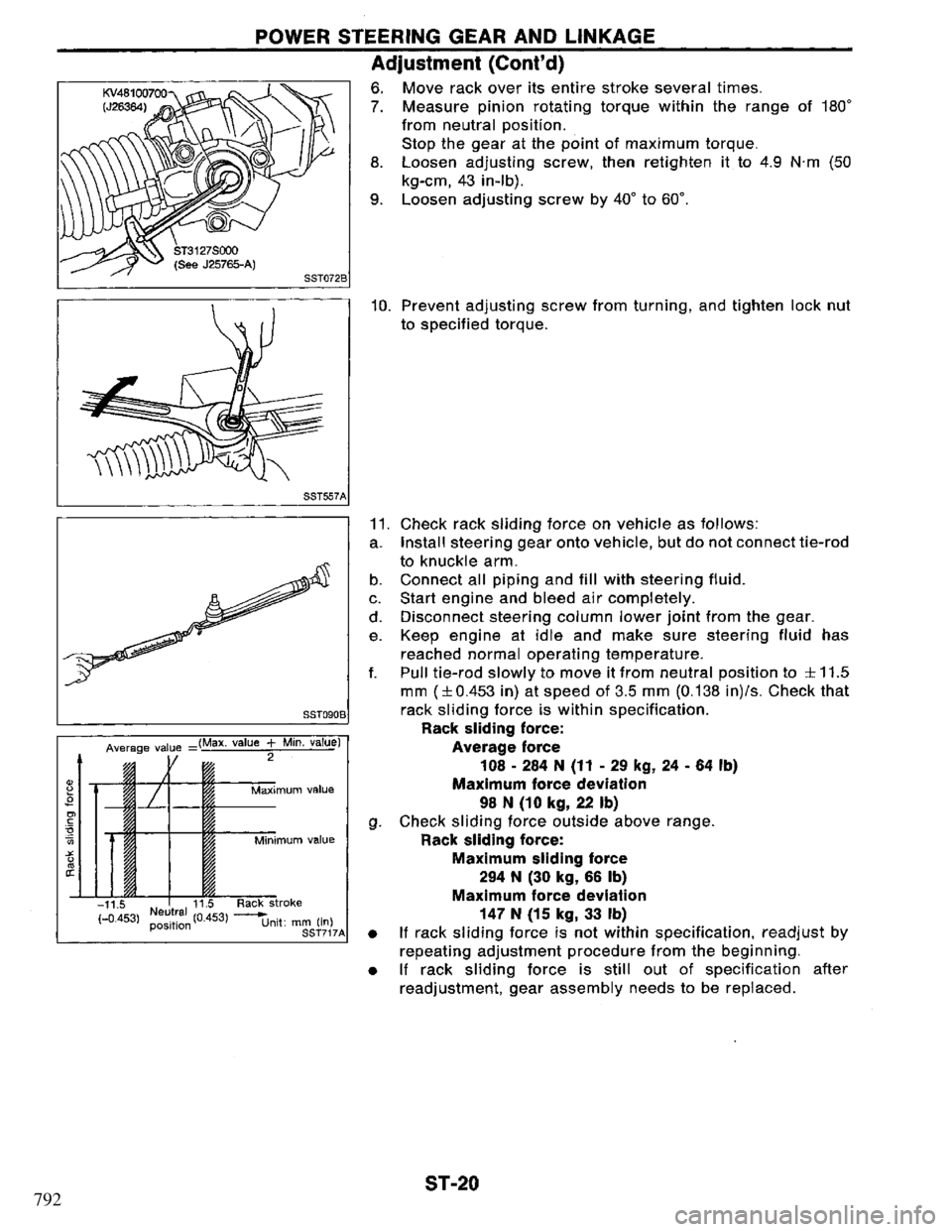 NISSAN PRIMERA 1995  Service Repair Manual 792 