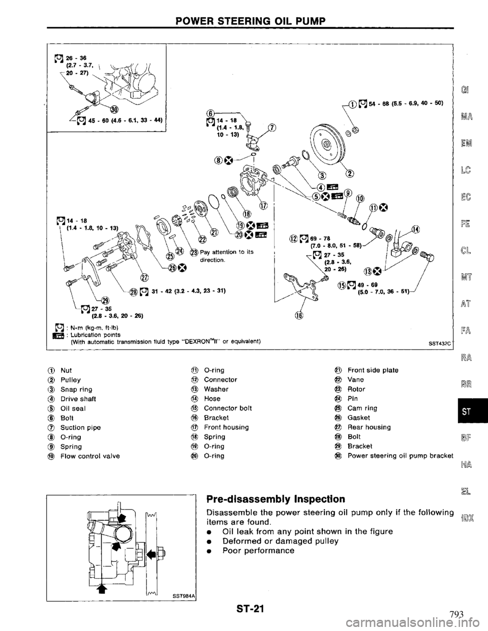 NISSAN PRIMERA 1995  Service Repair Manual 793 