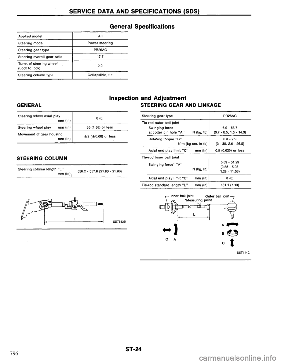 NISSAN PRIMERA 1995  Service Repair Manual 796 