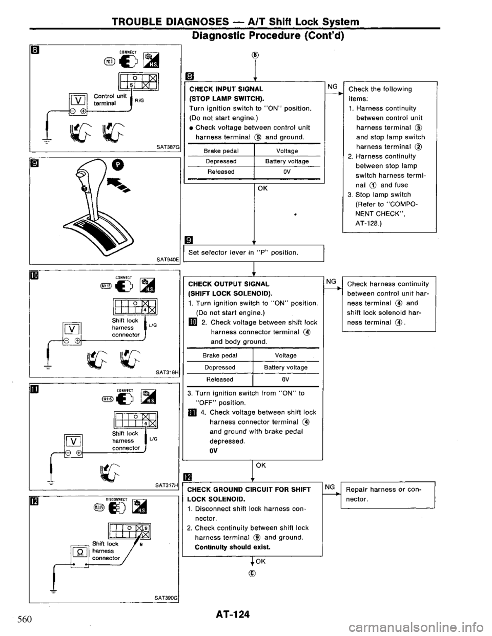 NISSAN PRIMERA 1995  Service Repair Manual 560 