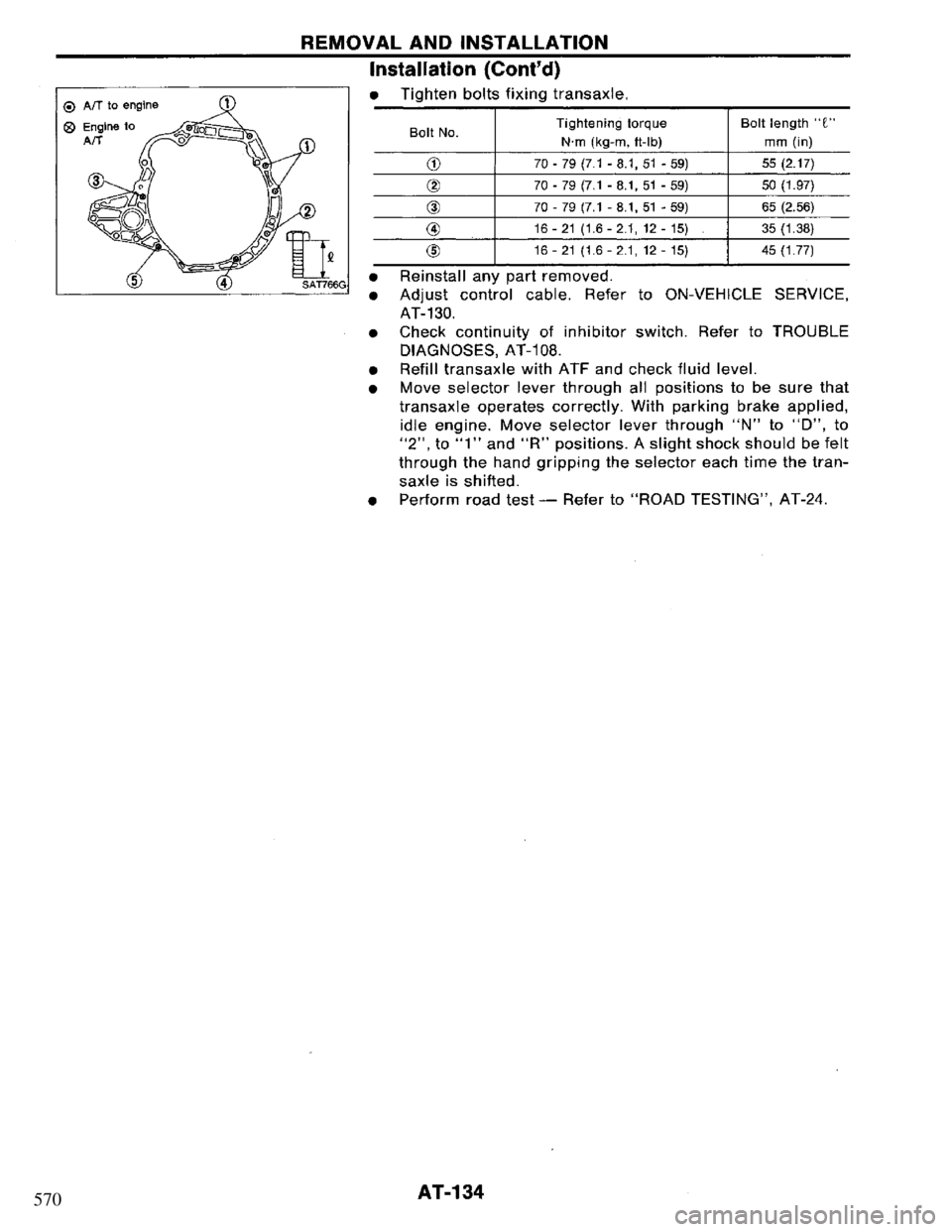 NISSAN PRIMERA 1995  Service Repair Manual 570 