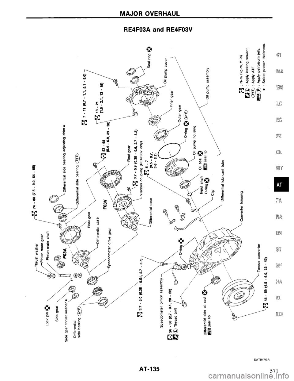 NISSAN PRIMERA 1995  Service Repair Manual 571 