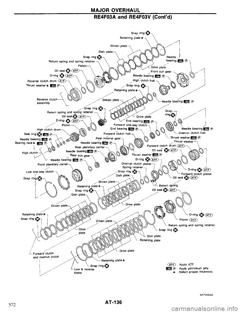 NISSAN PRIMERA 1995  Service Repair Manual 572 