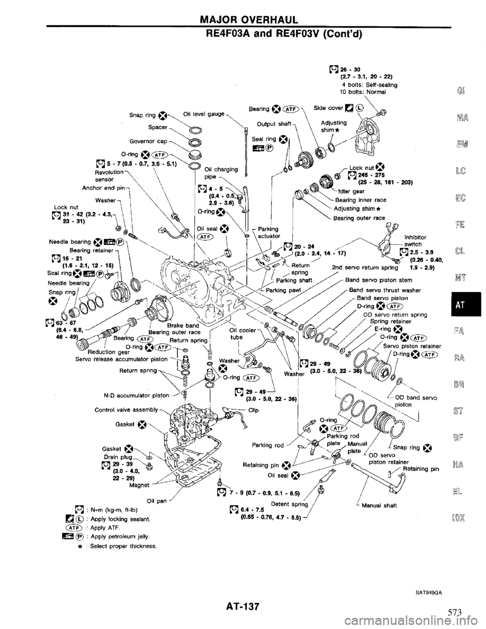 NISSAN PRIMERA 1995  Service Repair Manual 573 