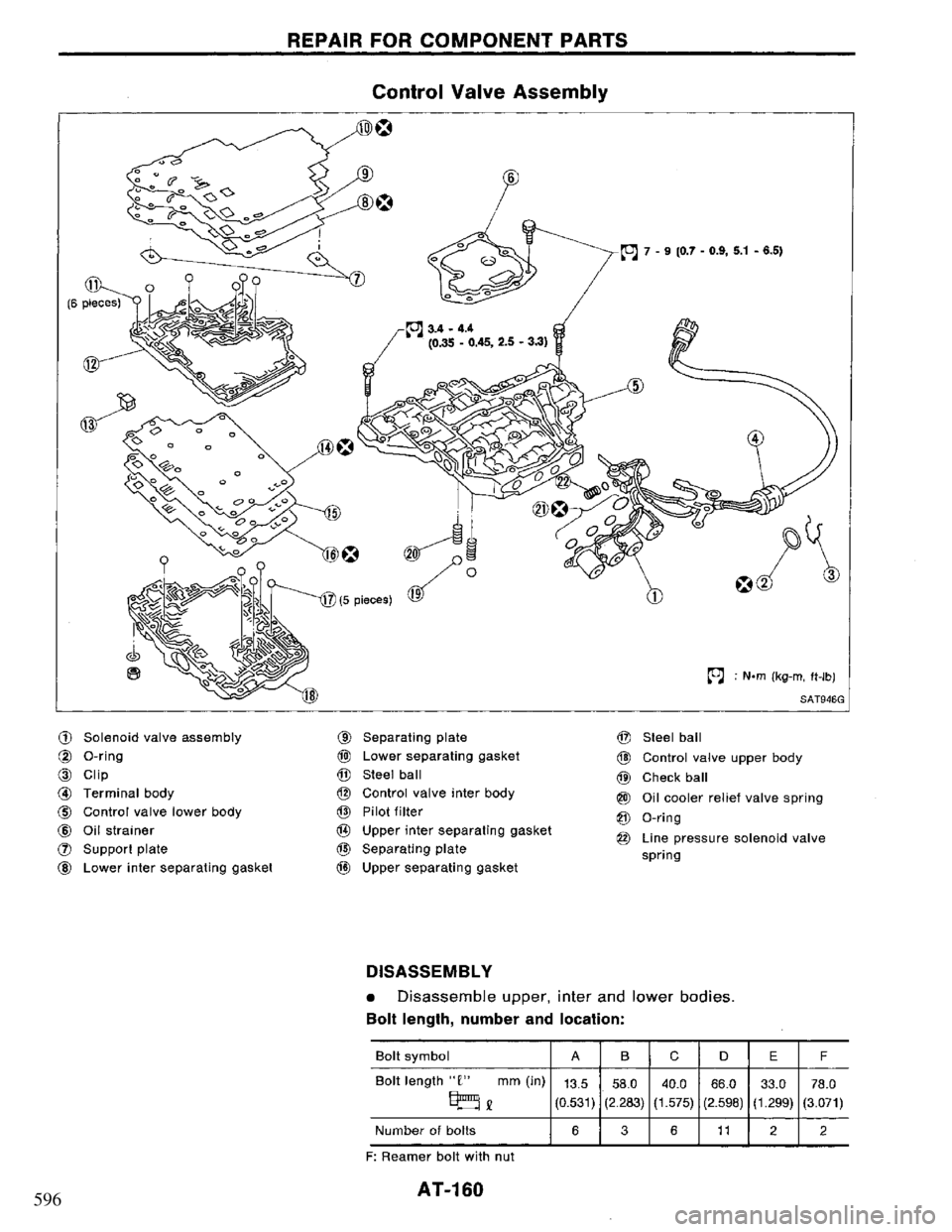 NISSAN PRIMERA 1995  Service Repair Manual 596 