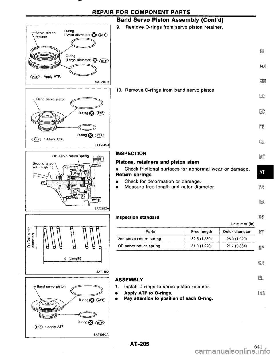 NISSAN PRIMERA 1995  Service Repair Manual 641 