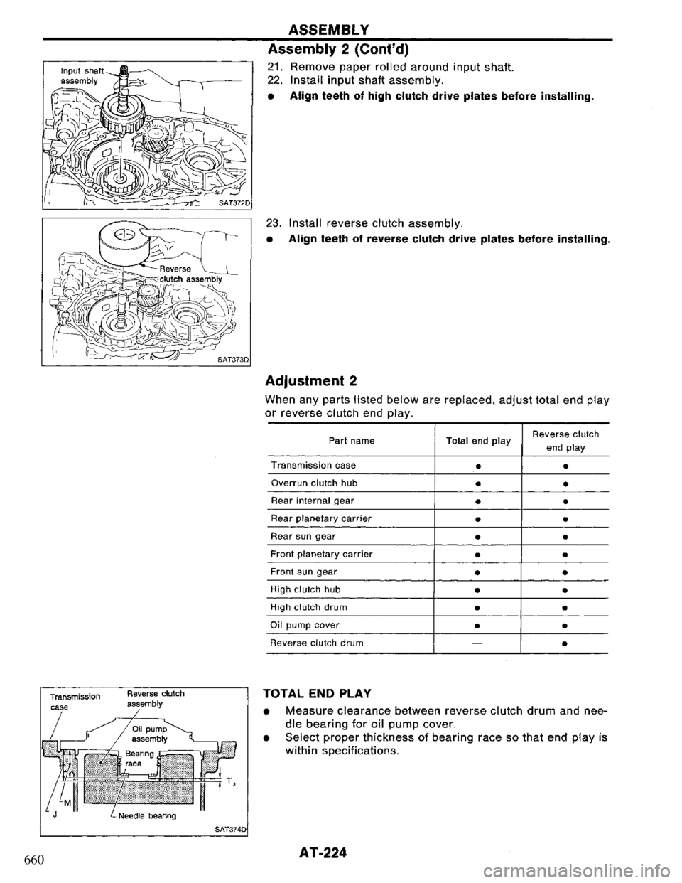 NISSAN PRIMERA 1995  Service Repair Manual 660 