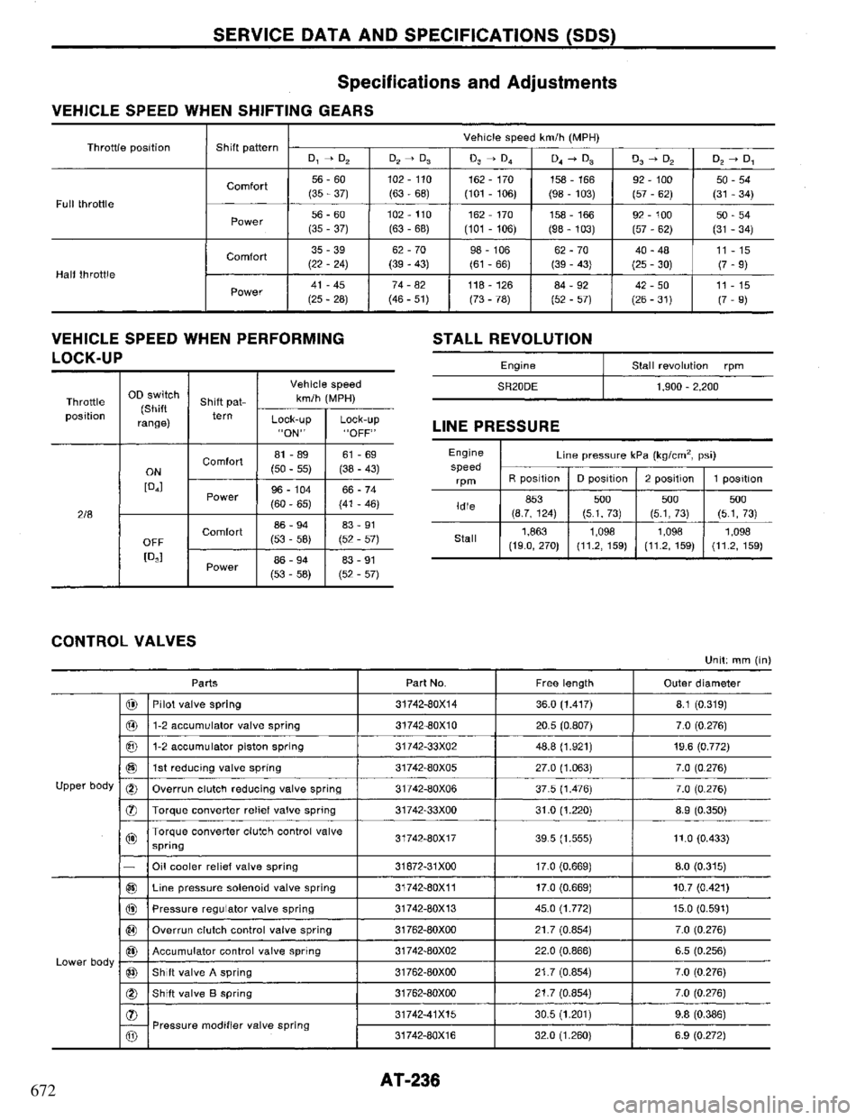 NISSAN PRIMERA 1995  Service Repair Manual 672 