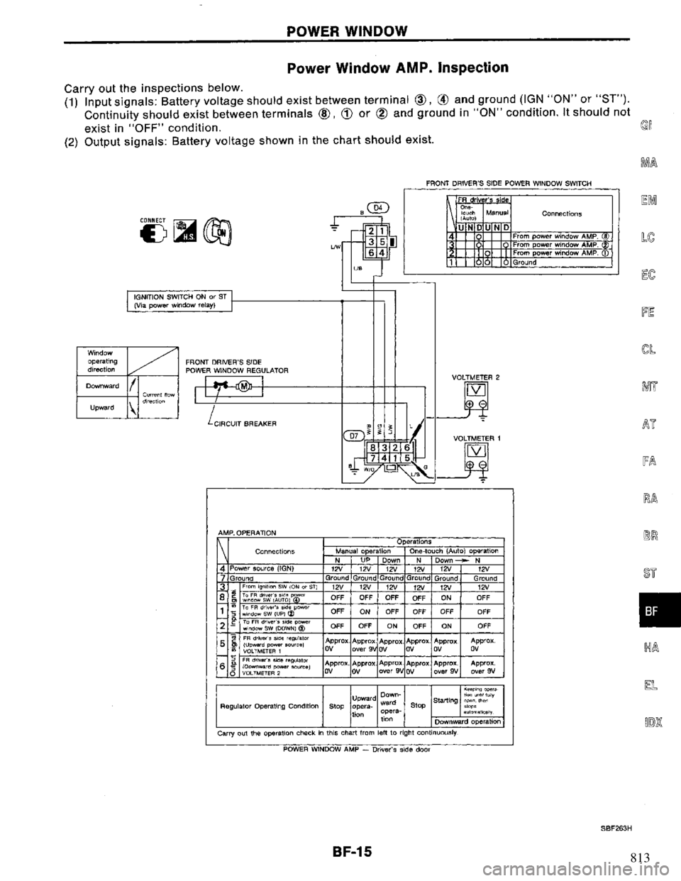 NISSAN PRIMERA 1995  Service Repair Manual 813 
