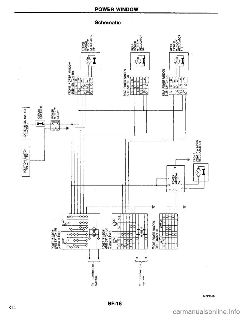 NISSAN PRIMERA 1995  Service Repair Manual 814 