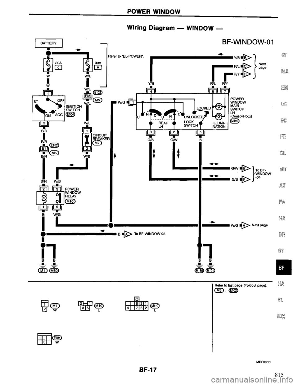 NISSAN PRIMERA 1995  Service Repair Manual 815 