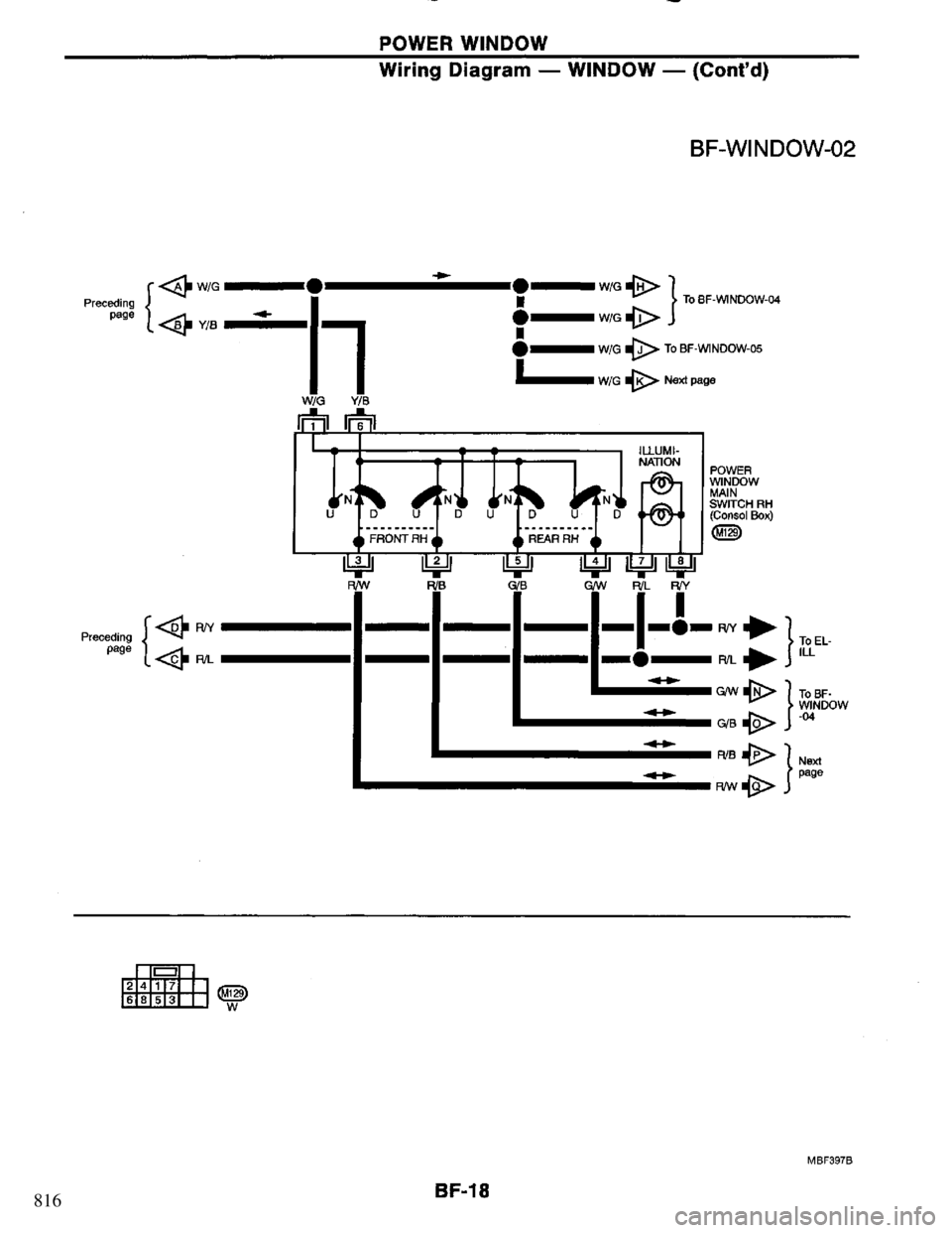 NISSAN PRIMERA 1995  Service Repair Manual 816 