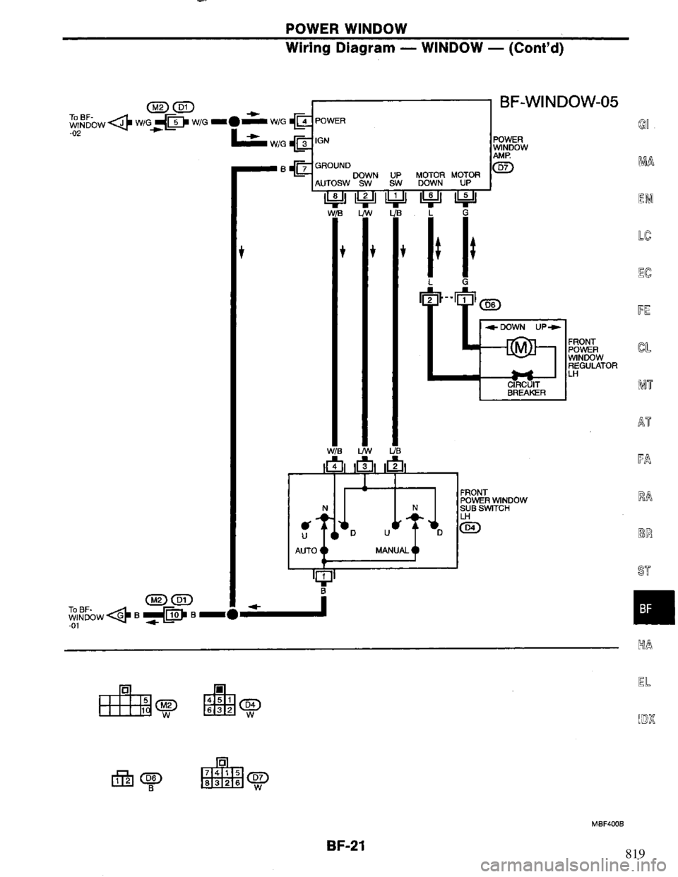 NISSAN PRIMERA 1995  Service Repair Manual 819 