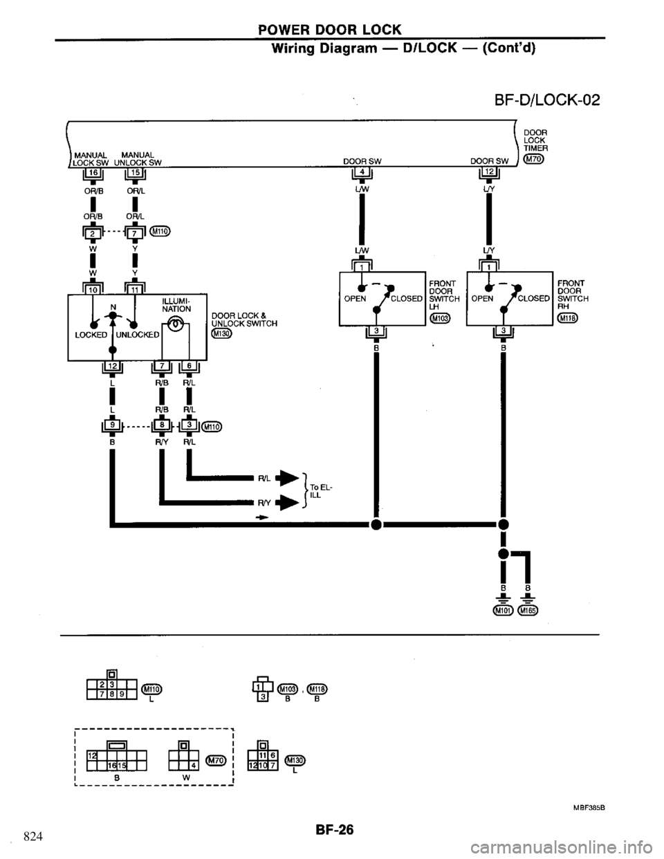 NISSAN PRIMERA 1995  Service Repair Manual 824 