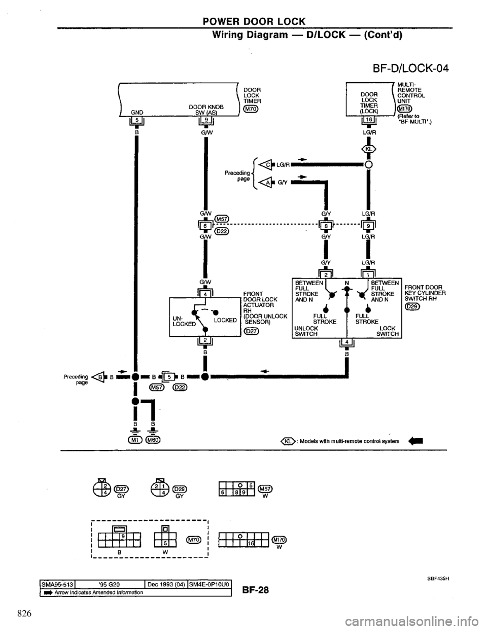 NISSAN PRIMERA 1995  Service Repair Manual 826 