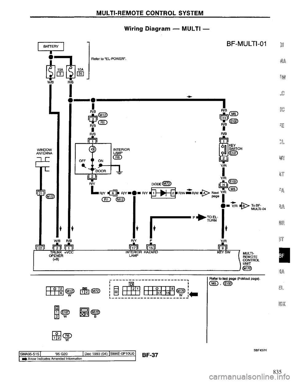 NISSAN PRIMERA 1995  Service Repair Manual 835 