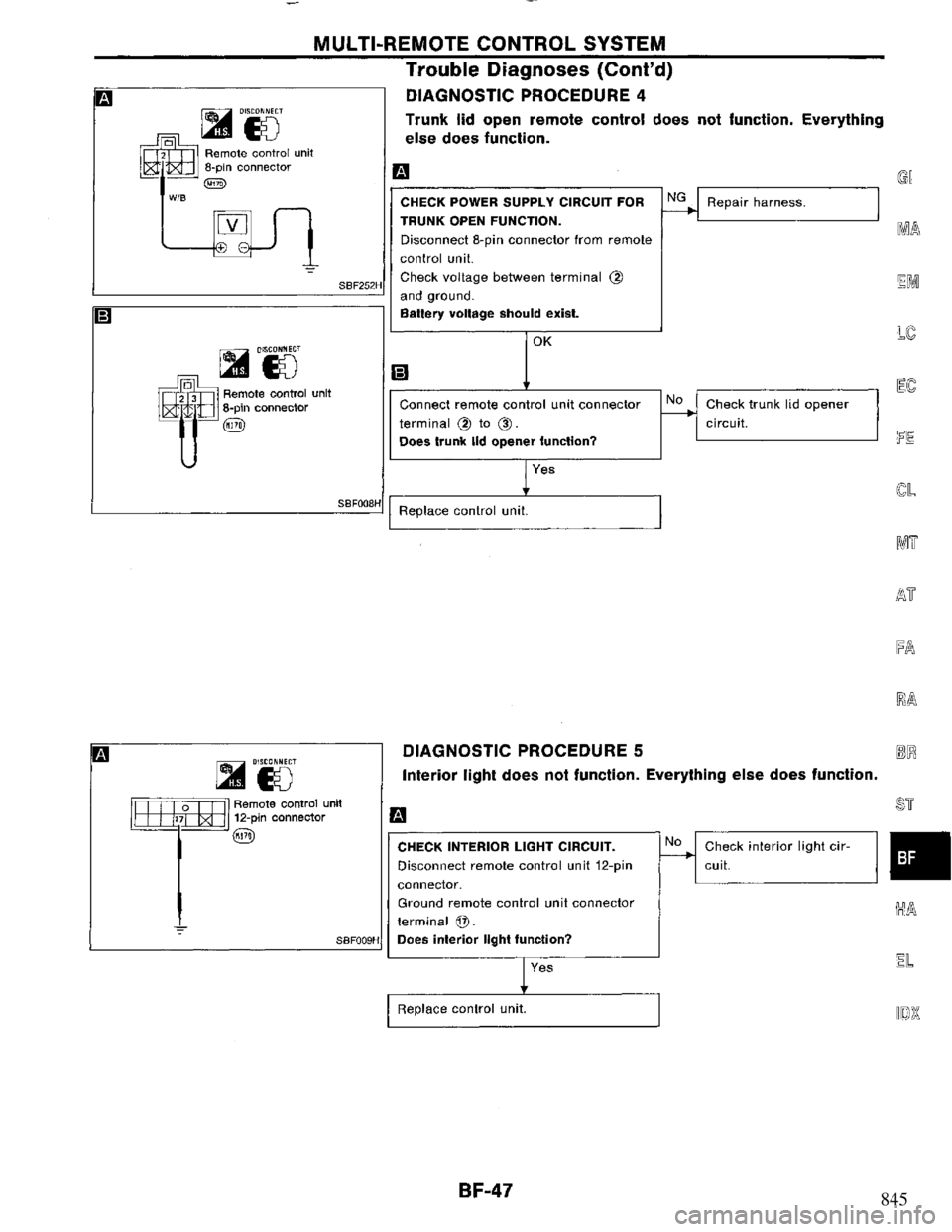 NISSAN PRIMERA 1995  Service Repair Manual 845 