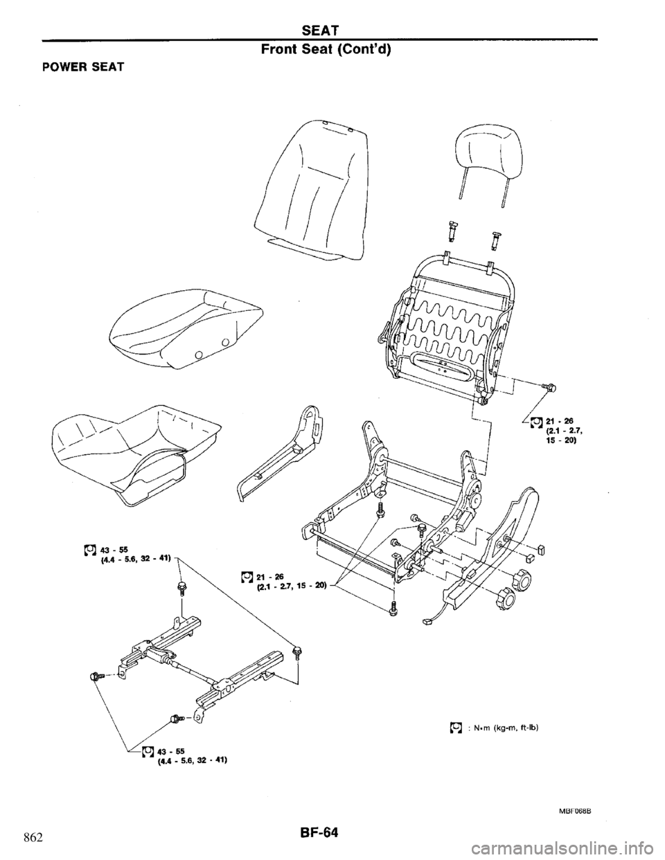 NISSAN PRIMERA 1995  Service Repair Manual 862 