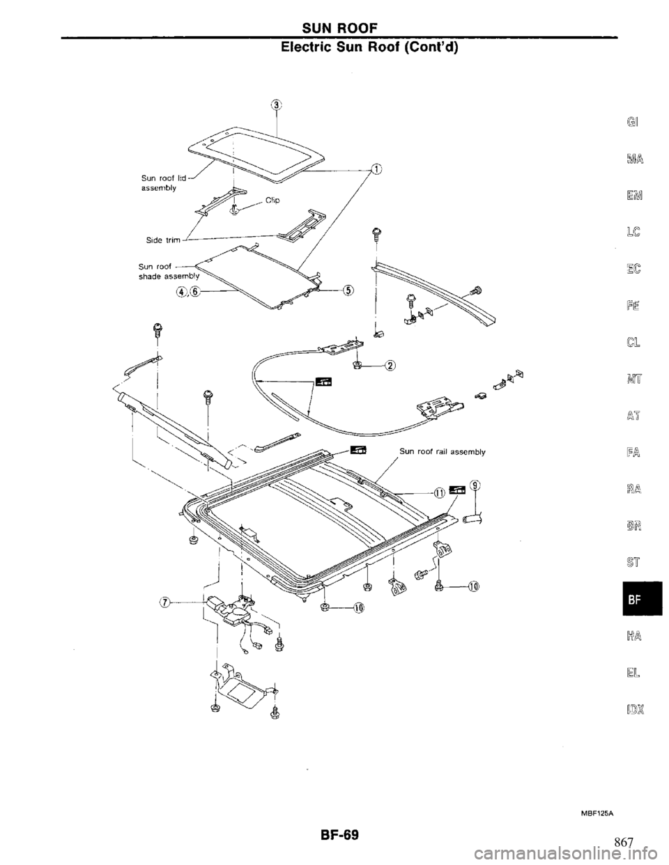 NISSAN PRIMERA 1995  Service Repair Manual 867 