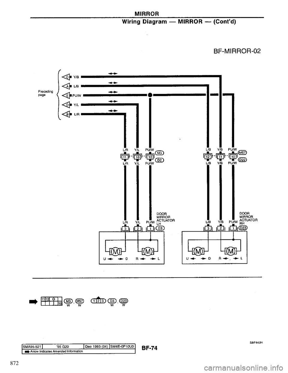 NISSAN PRIMERA 1995  Service Repair Manual 872 