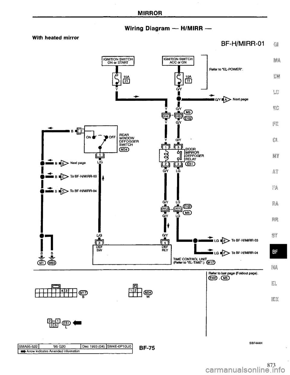NISSAN PRIMERA 1995  Service Repair Manual 873 