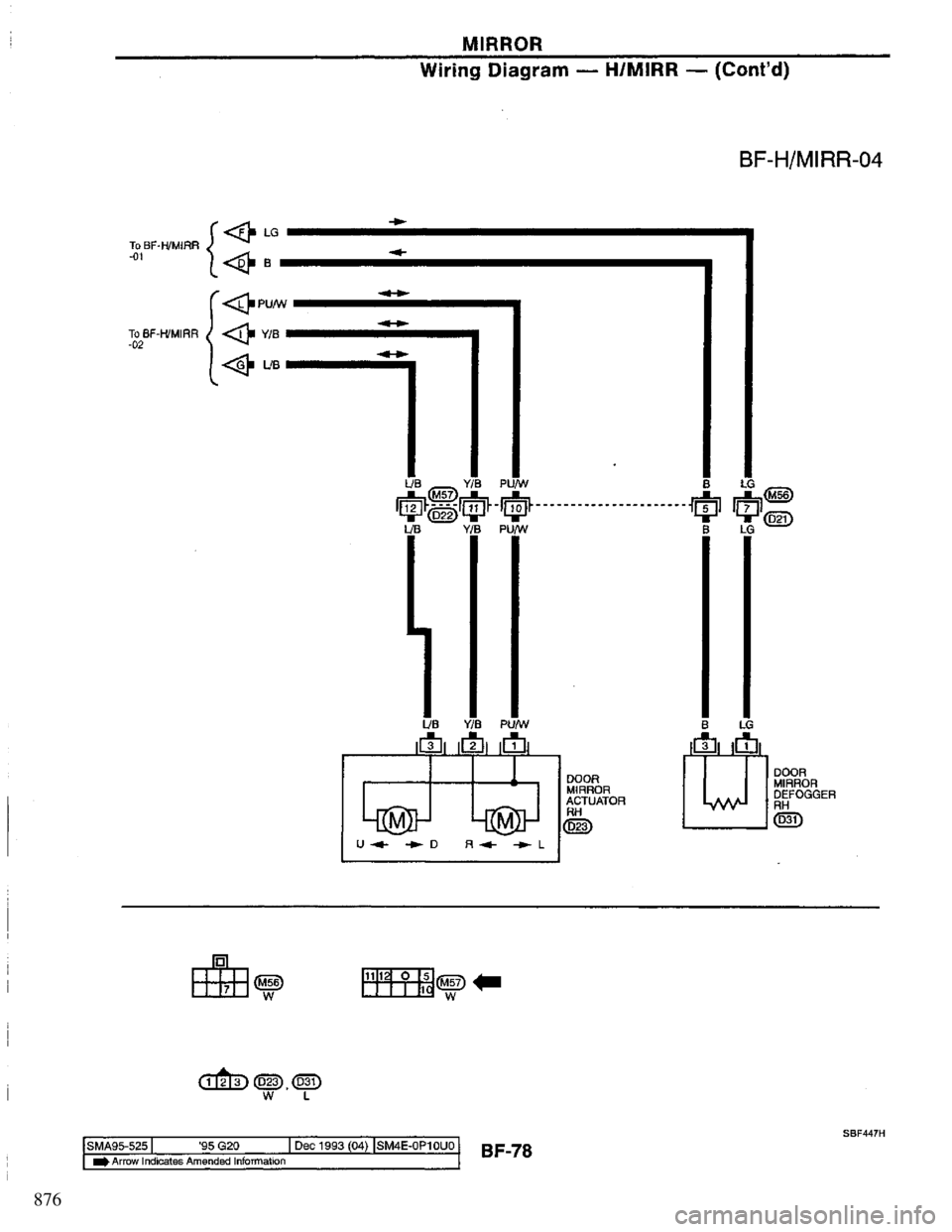 NISSAN PRIMERA 1995  Service Repair Manual 876 