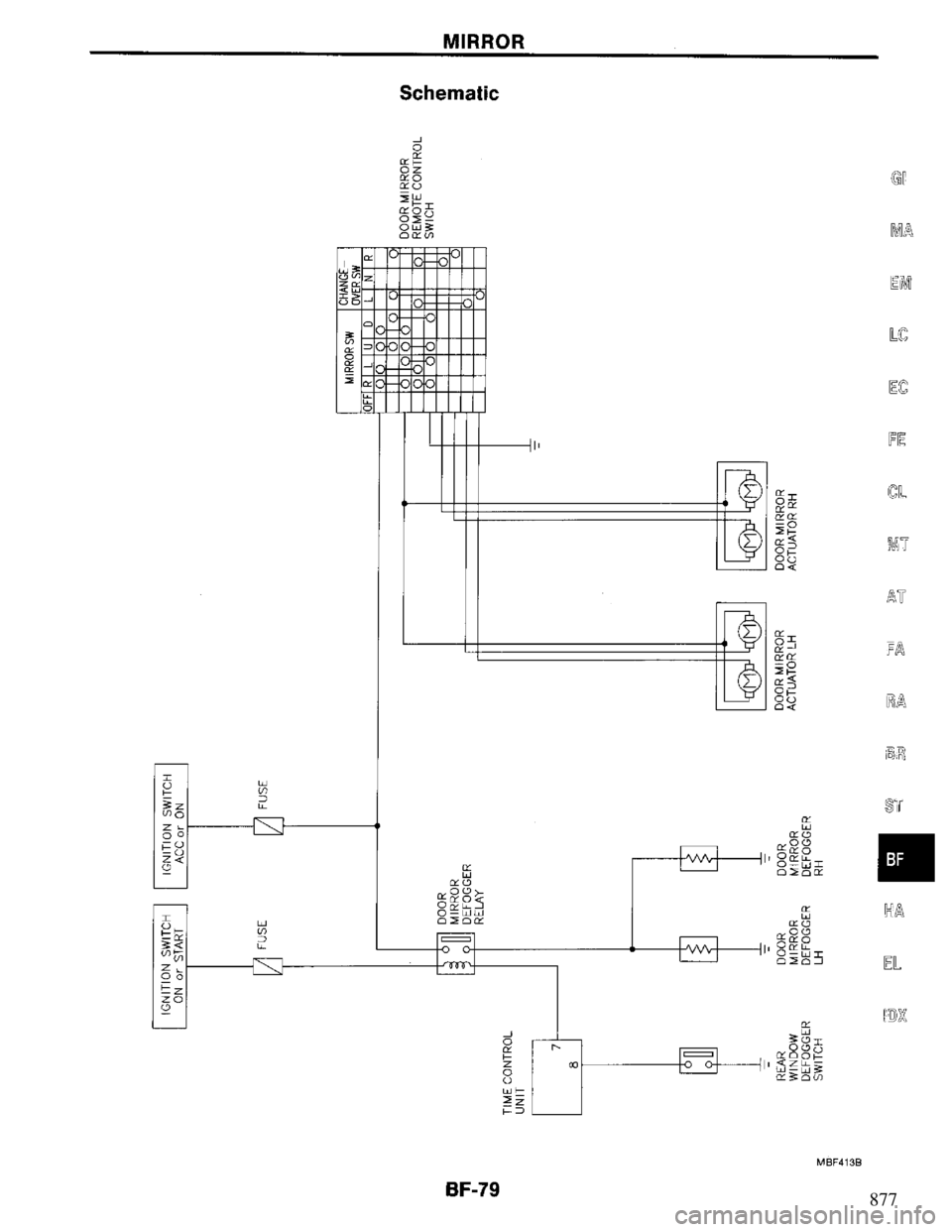 NISSAN PRIMERA 1995  Service Repair Manual 877 