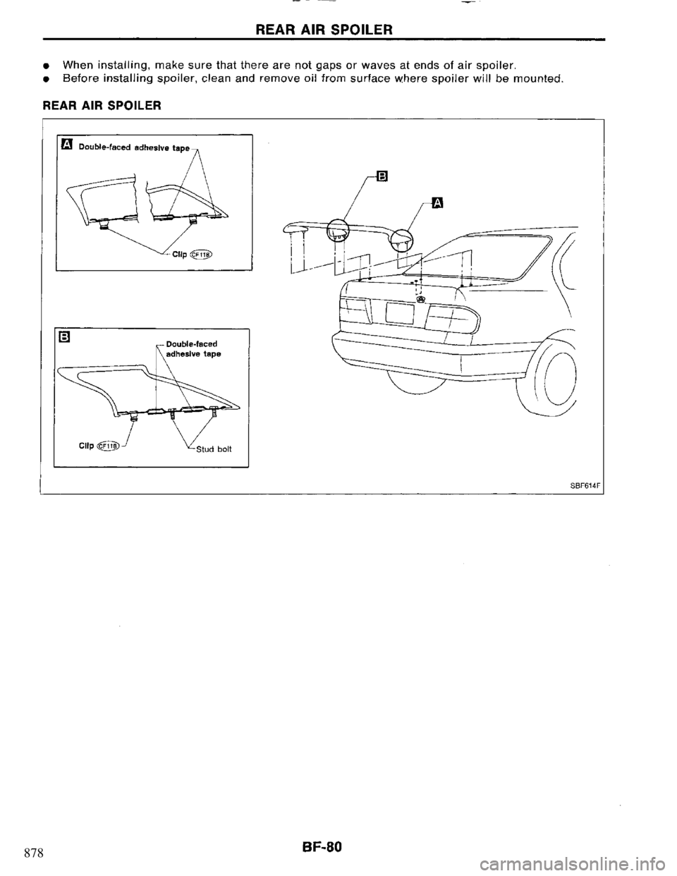 NISSAN PRIMERA 1995  Service Repair Manual 878 