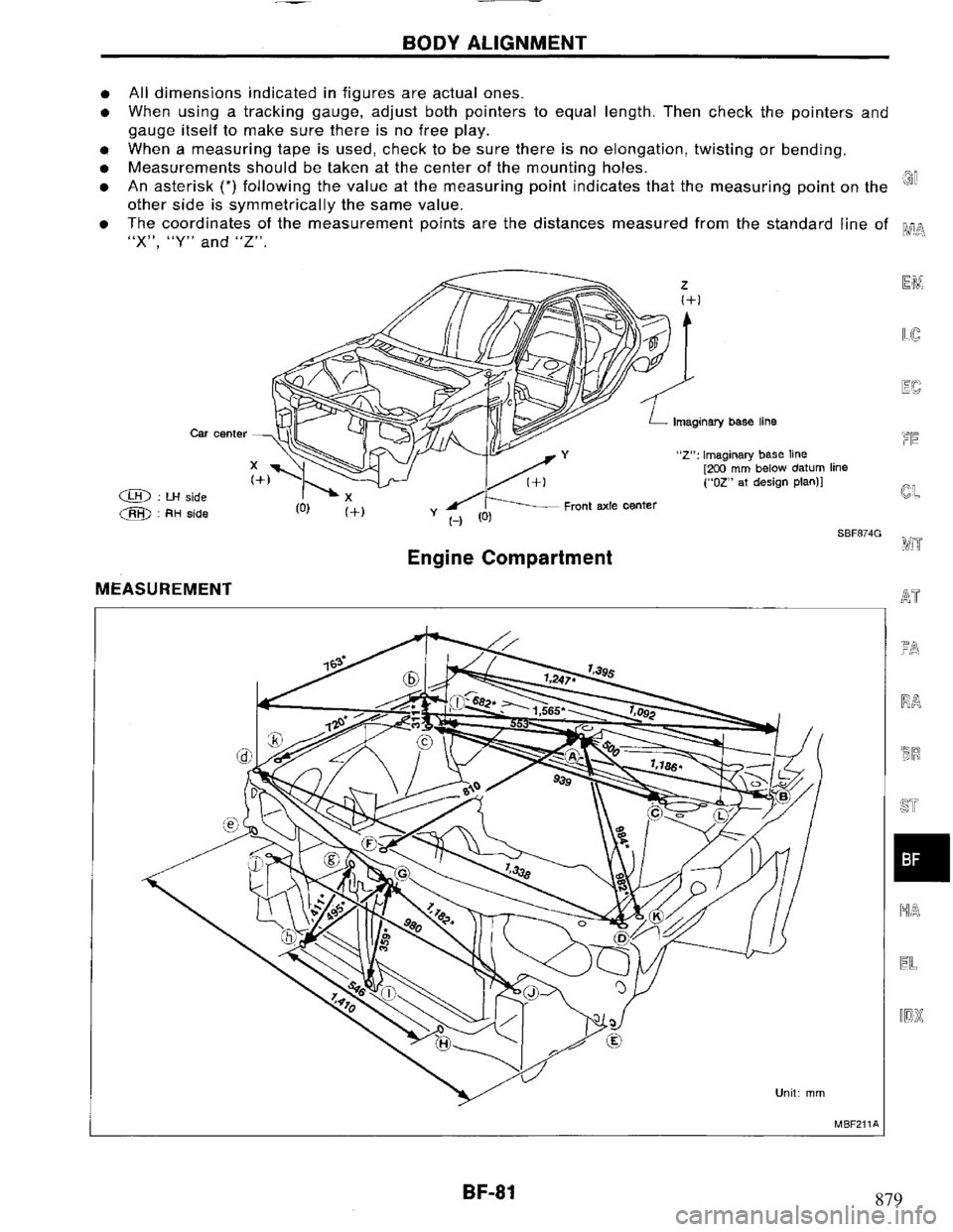 NISSAN PRIMERA 1995  Service Repair Manual 879 