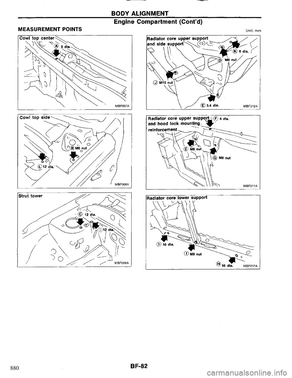 NISSAN PRIMERA 1995  Service Repair Manual 880 