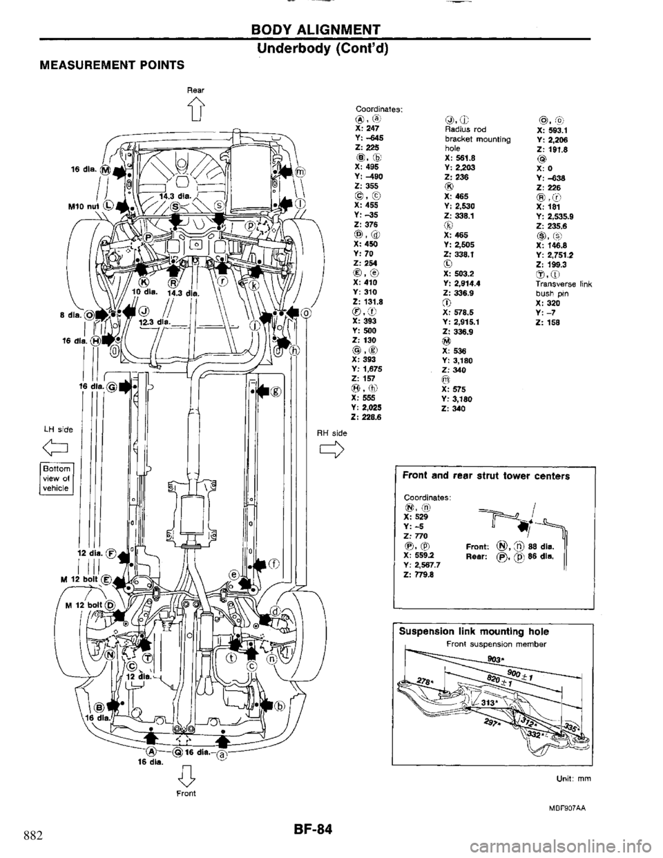 NISSAN PRIMERA 1995  Service Repair Manual 882 