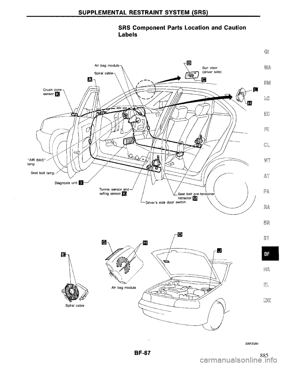 NISSAN PRIMERA 1995  Service Repair Manual 885 