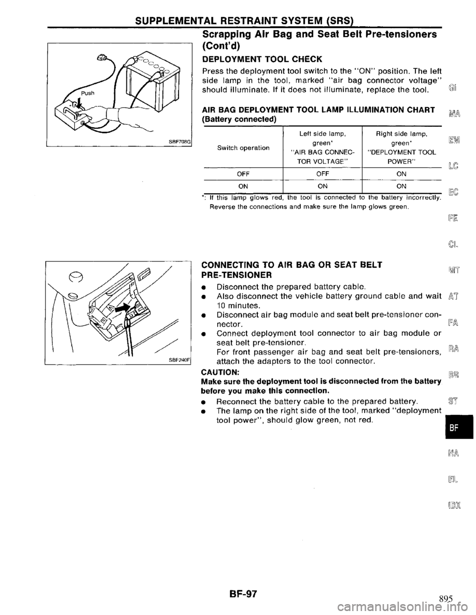 NISSAN PRIMERA 1995  Service Repair Manual 895 