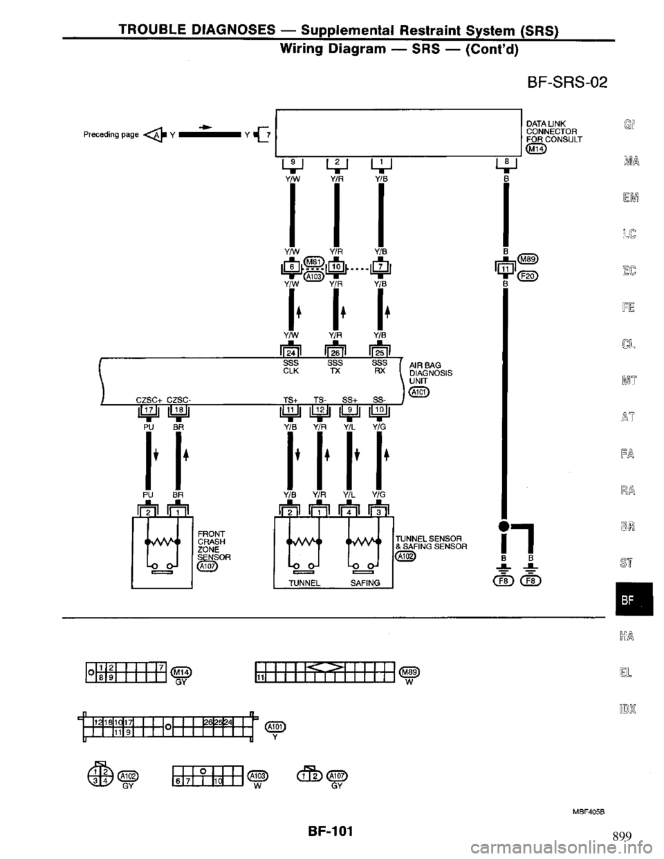 NISSAN PRIMERA 1995  Service Repair Manual 899 