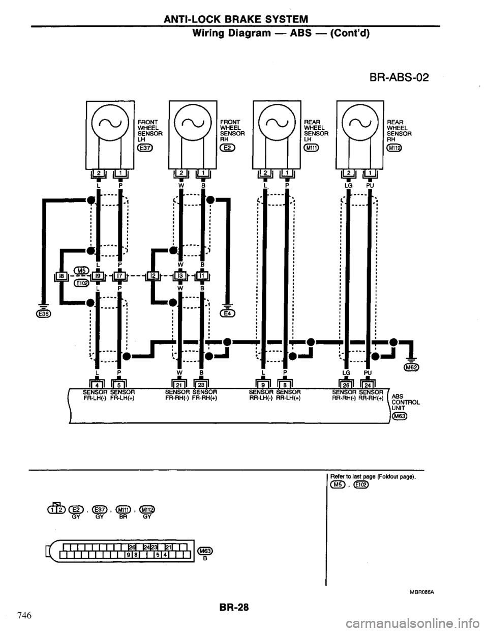 NISSAN PRIMERA 1995  Service Repair Manual 746 