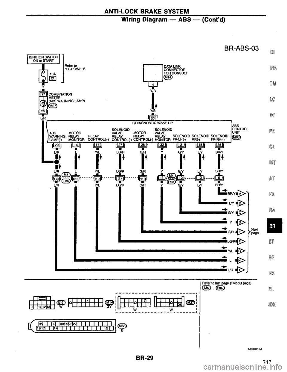 NISSAN PRIMERA 1995  Service Repair Manual 747 