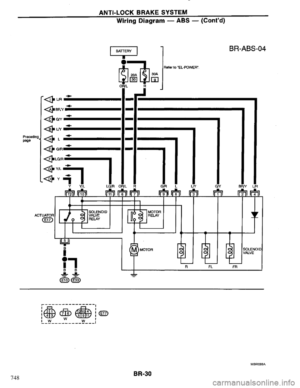 NISSAN PRIMERA 1995  Service Repair Manual 748 