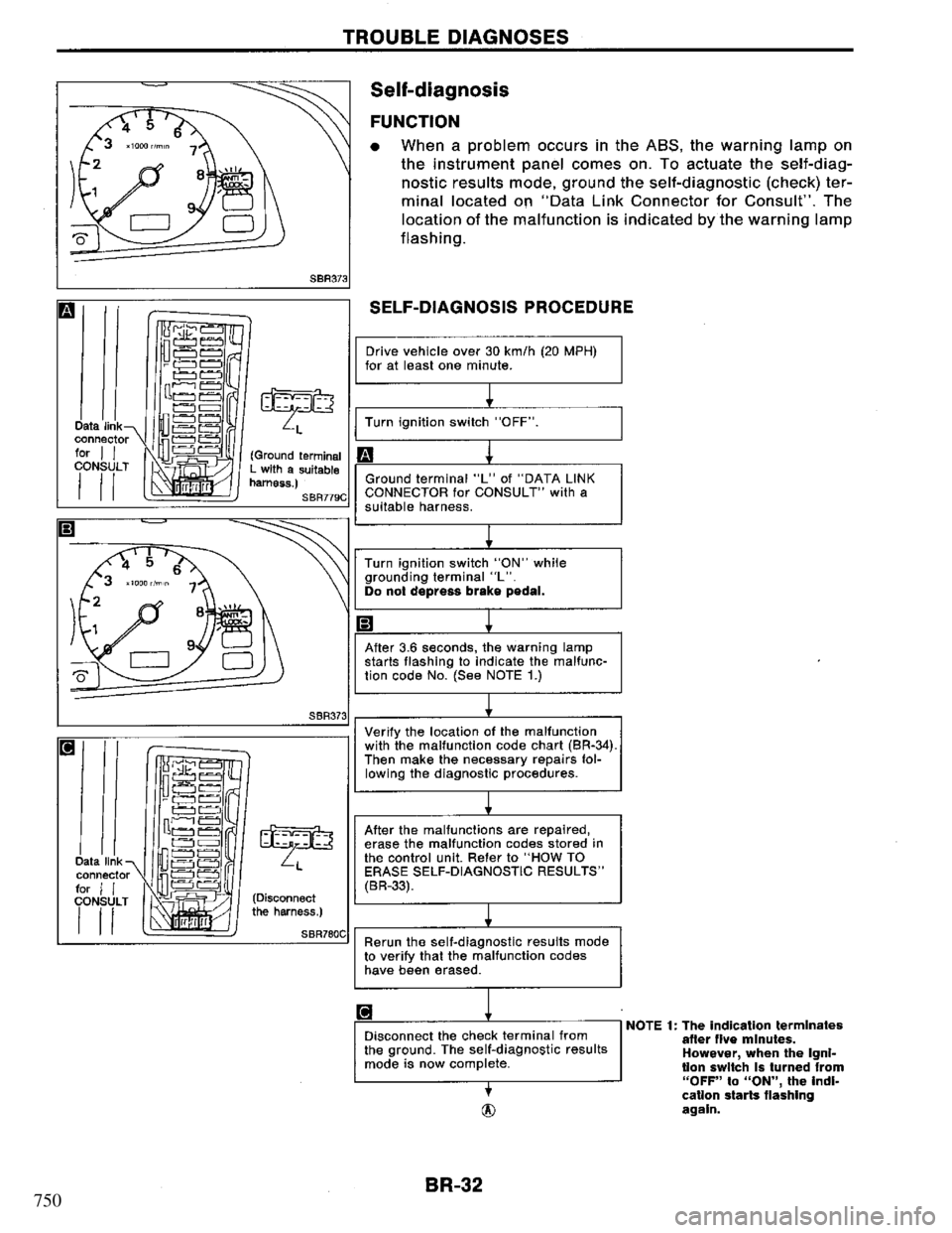 NISSAN PRIMERA 1995  Service Repair Manual 750 