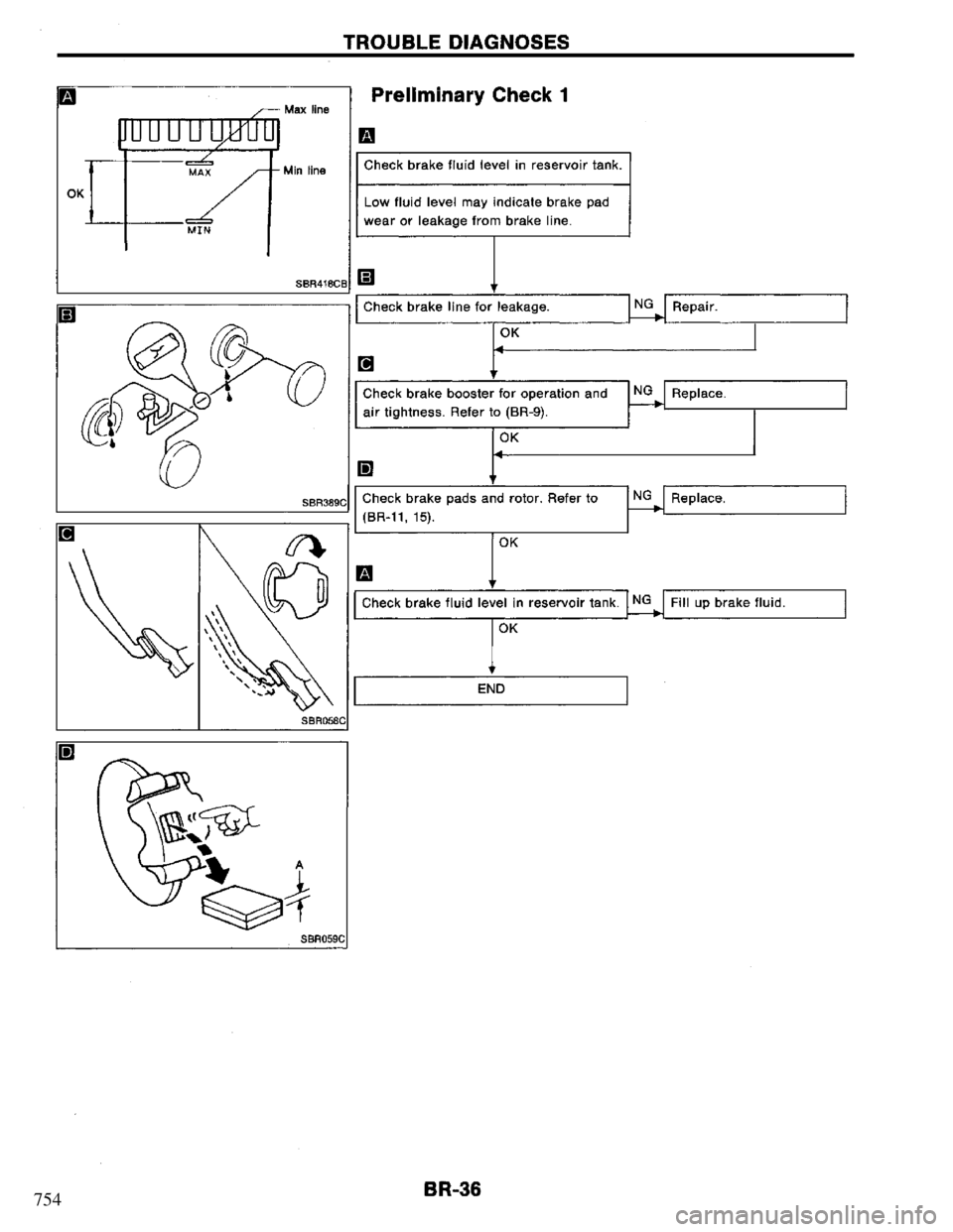 NISSAN PRIMERA 1995  Service Repair Manual 754 