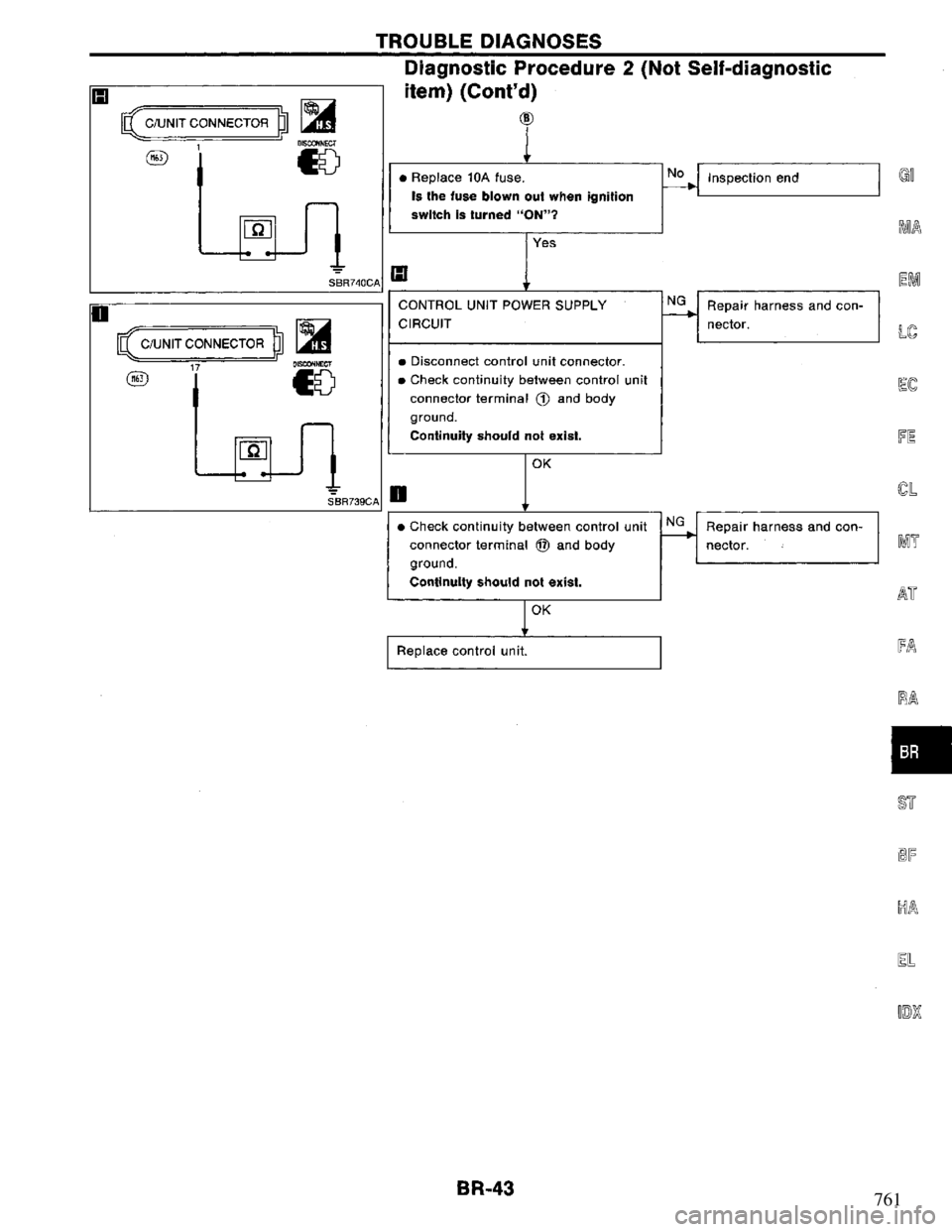 NISSAN PRIMERA 1995  Service Repair Manual 761 
