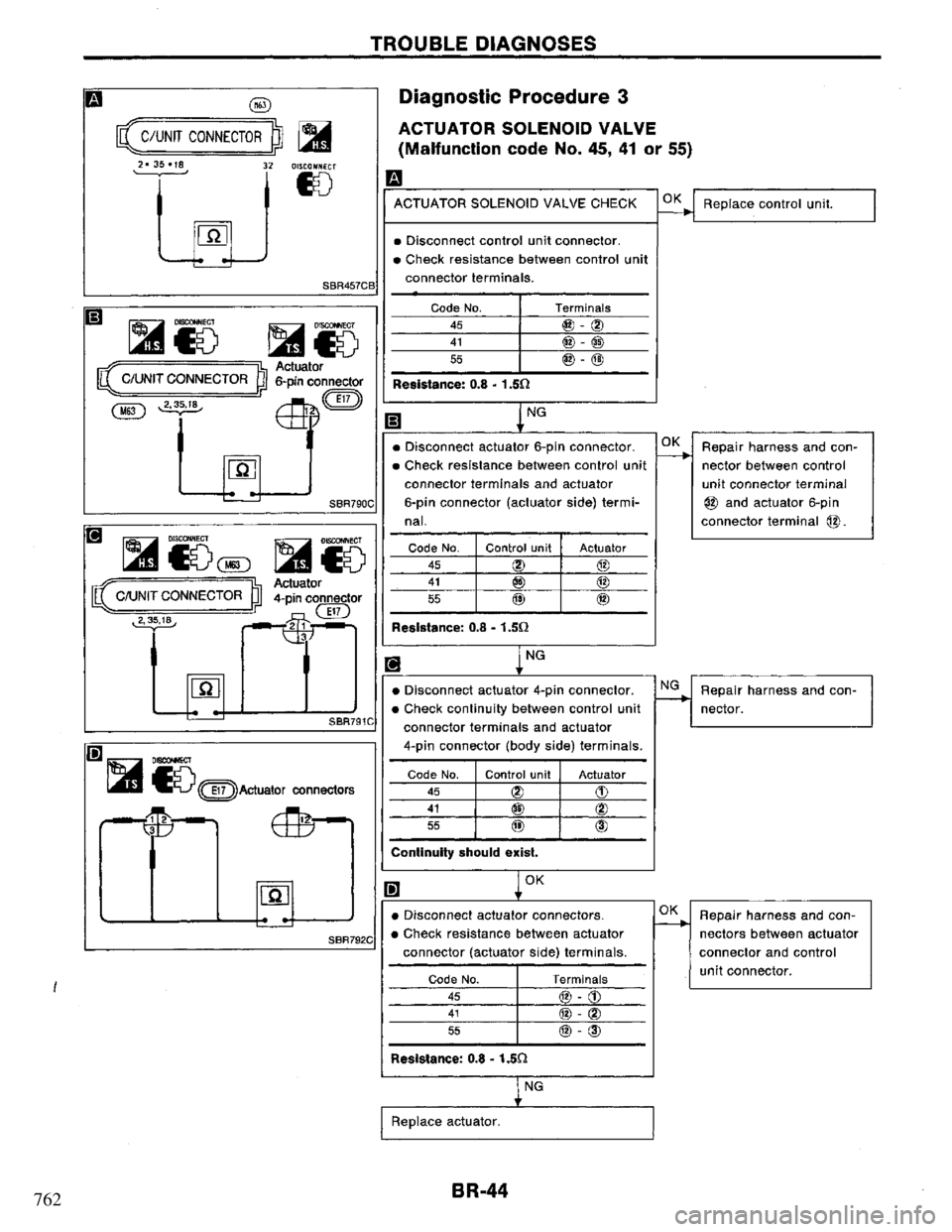 NISSAN PRIMERA 1995  Service Repair Manual 762 