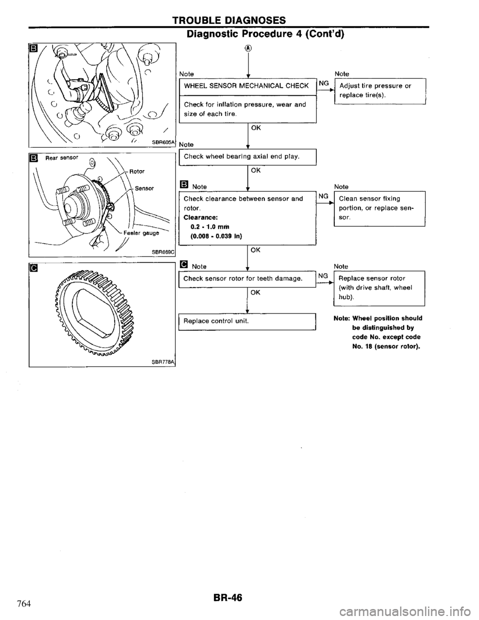 NISSAN PRIMERA 1995  Service Repair Manual 764 