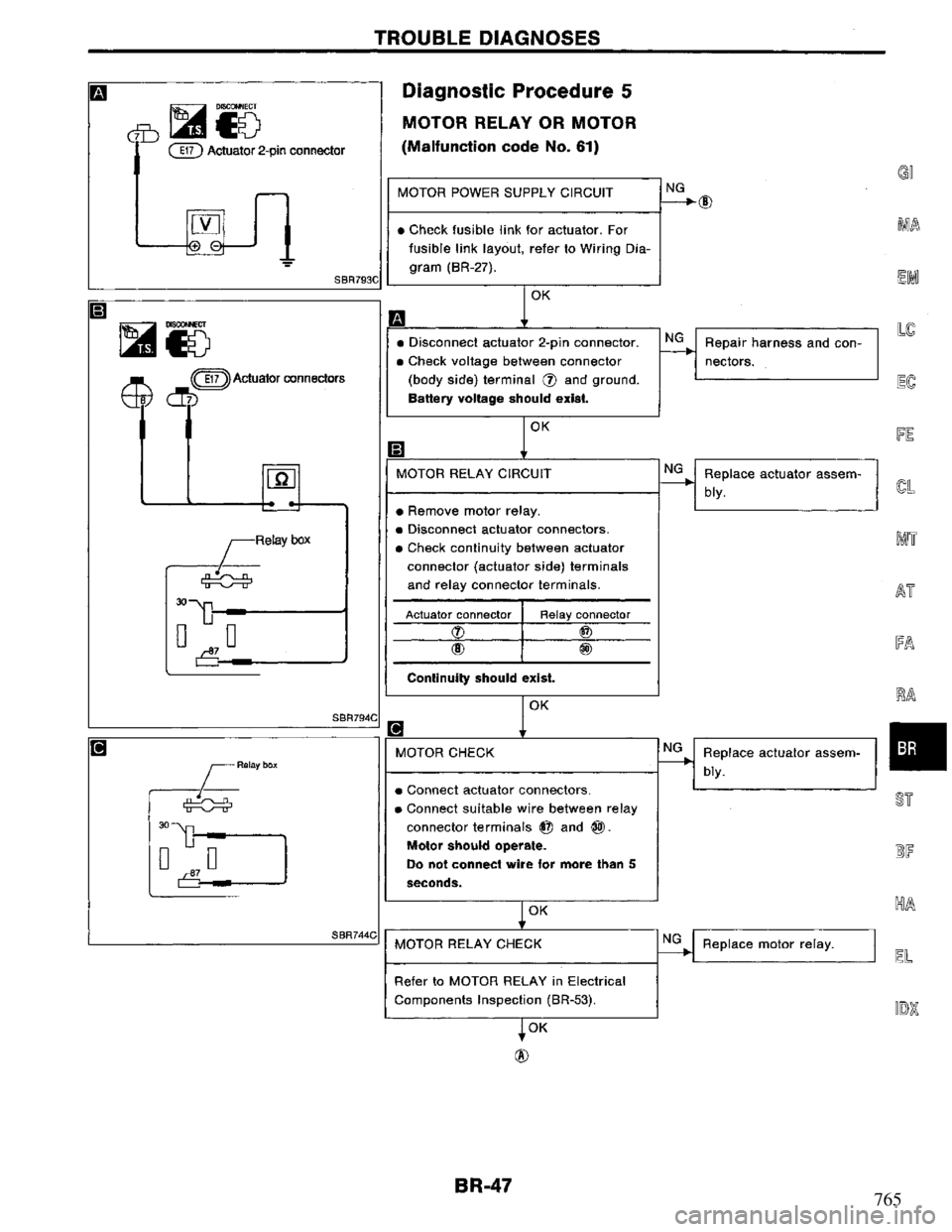 NISSAN PRIMERA 1995  Service Repair Manual 765 