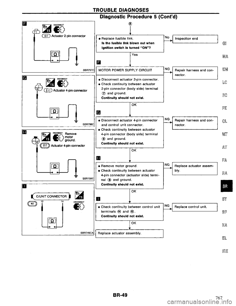 NISSAN PRIMERA 1995  Service Repair Manual 767 