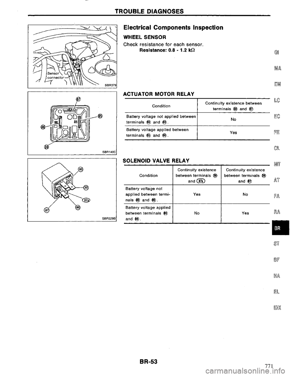 NISSAN PRIMERA 1995  Service Repair Manual 771 