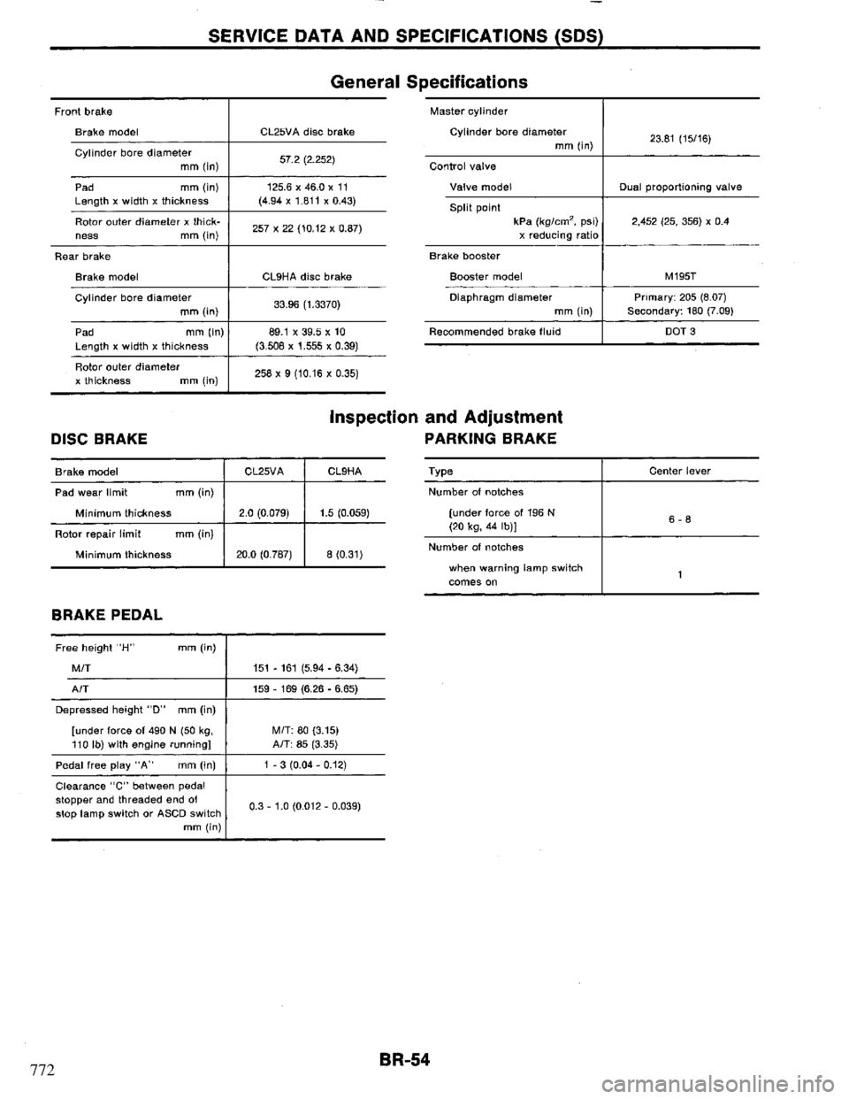 NISSAN PRIMERA 1995  Service Repair Manual 772 