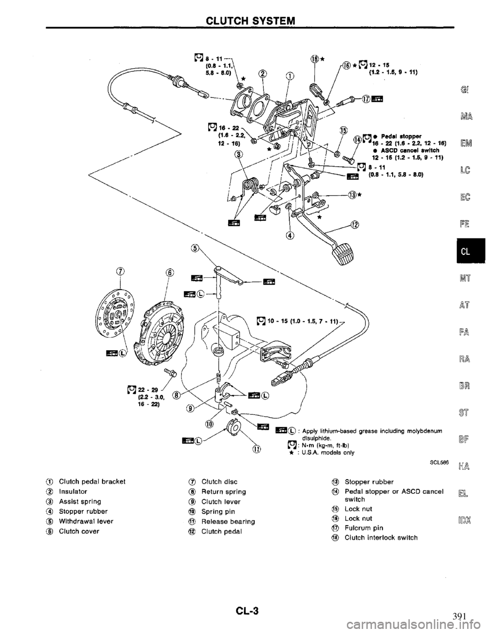 NISSAN PRIMERA 1995  Service Repair Manual 391 