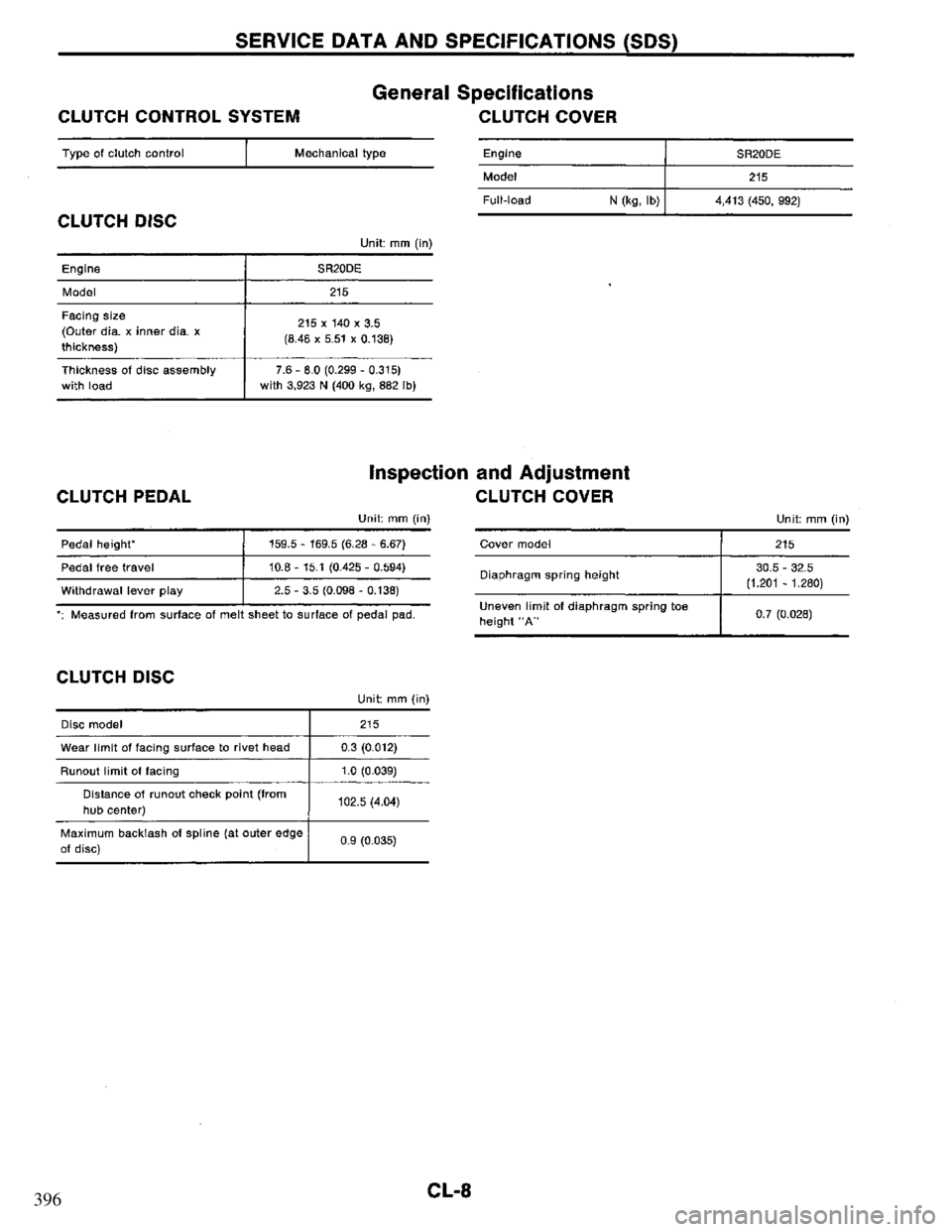 NISSAN PRIMERA 1995  Service Repair Manual 396 